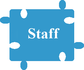 Staff